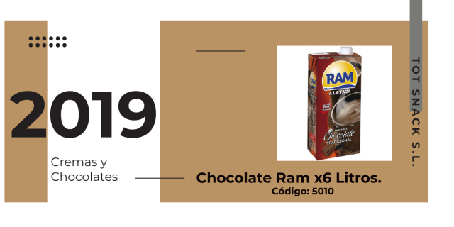 Chocolate RAM x6 Uni.